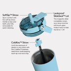 Resa Flip 35oz | Primrose